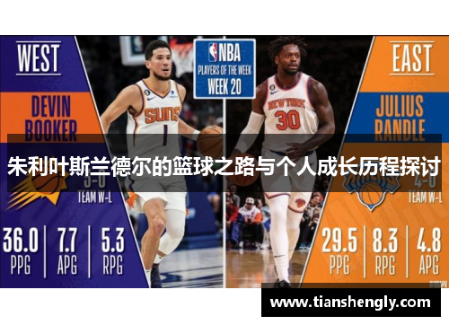 朱利叶斯兰德尔的篮球之路与个人成长历程探讨